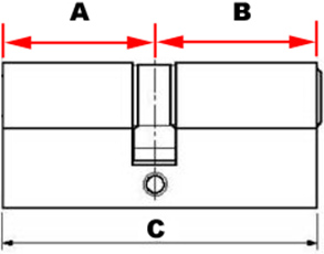 Cylinder Measuring Guide Image